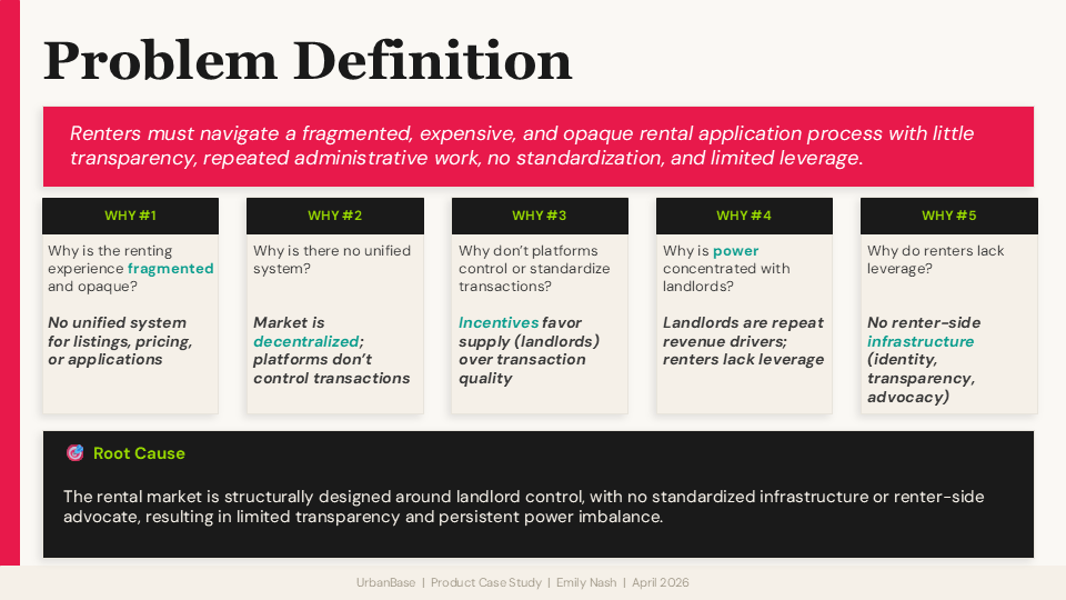 Problem Definition with 5 Whys analysis