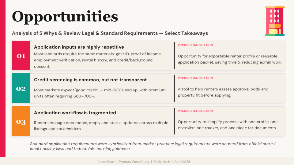 Opportunities — select takeaways from 5 Whys and standard requirements
