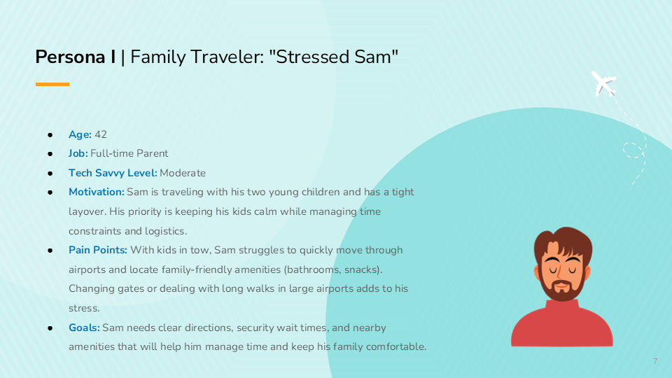 Persona I — Stressed Sam, Family Traveler