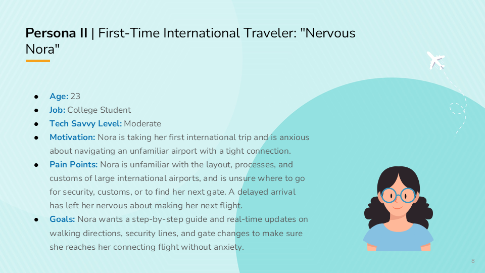 Persona II — Nervous Nora, First-Time International Traveler