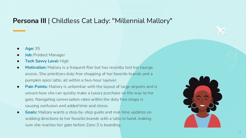 Persona III — Millennial Mallory