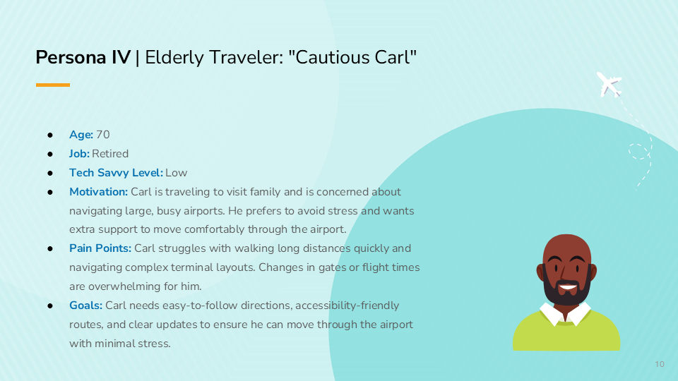 Persona IV — Cautious Carl, Elderly Traveler