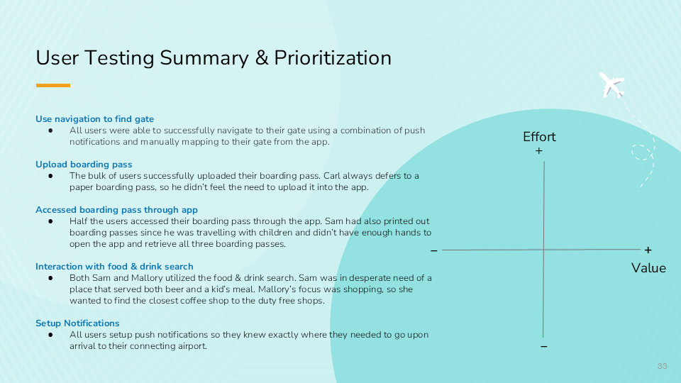 User testing summary and prioritization with effort/value matrix